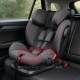 Isofix